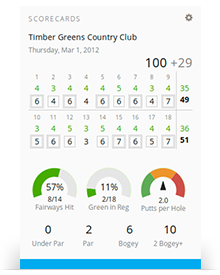 Garmin Connect for golf