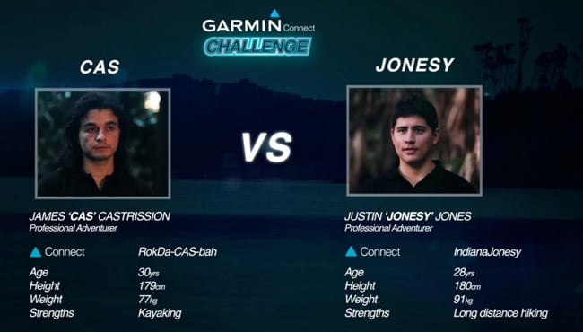 Garmin Connect Challenge