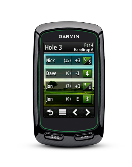 Garmin Approach Scoring