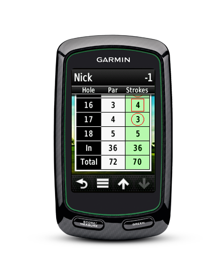 Garmin Approach Track your stats
