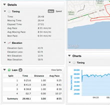 Garmin Connect