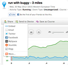 Garmin Connect