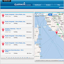 garmin connect training