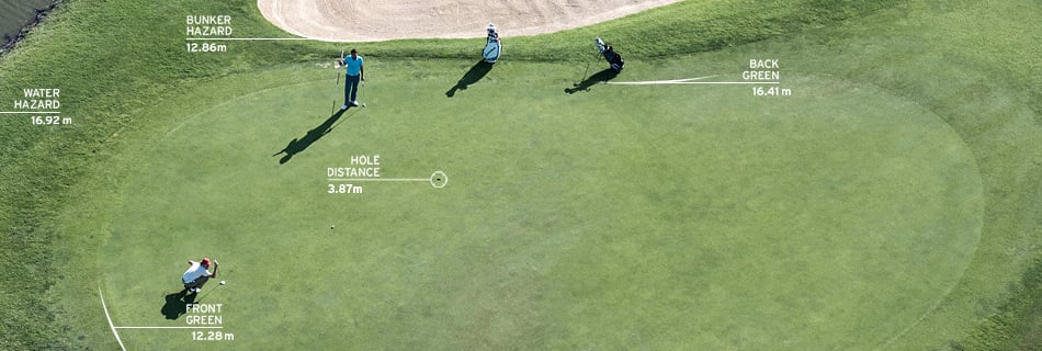 Approach-serien. Optimalt overblik bedre golf.