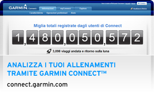 Garmin Connect
