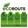 ecoRoute