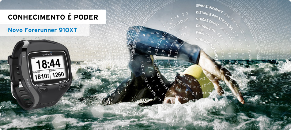 Forerunner 910XT