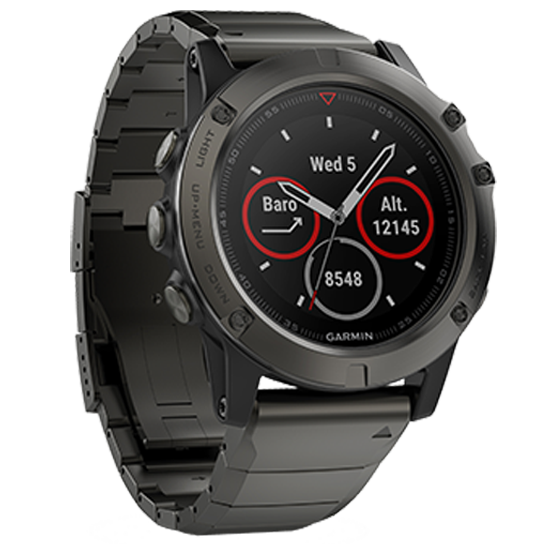 fenix 5 widgets download