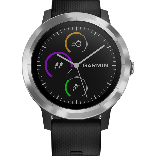 vivoactive 5 garmin connect