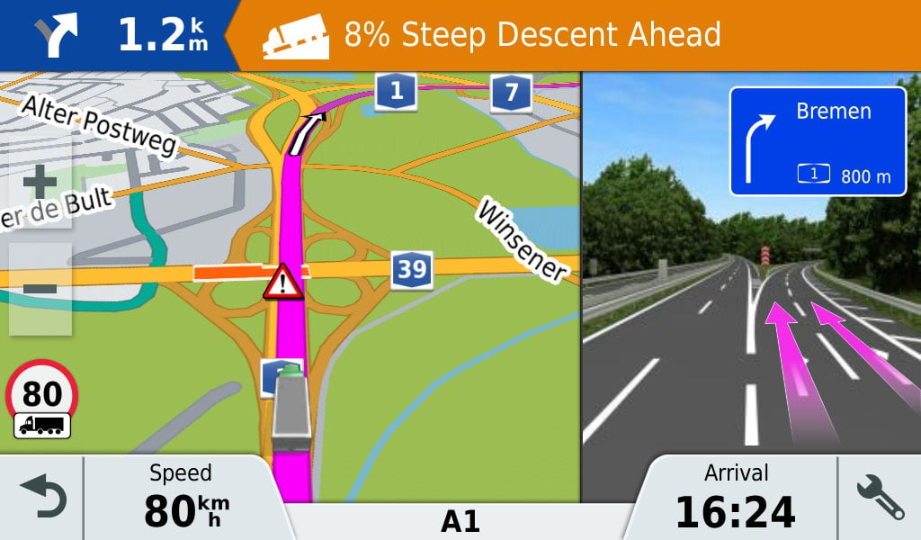 Navigation leicht gemacht