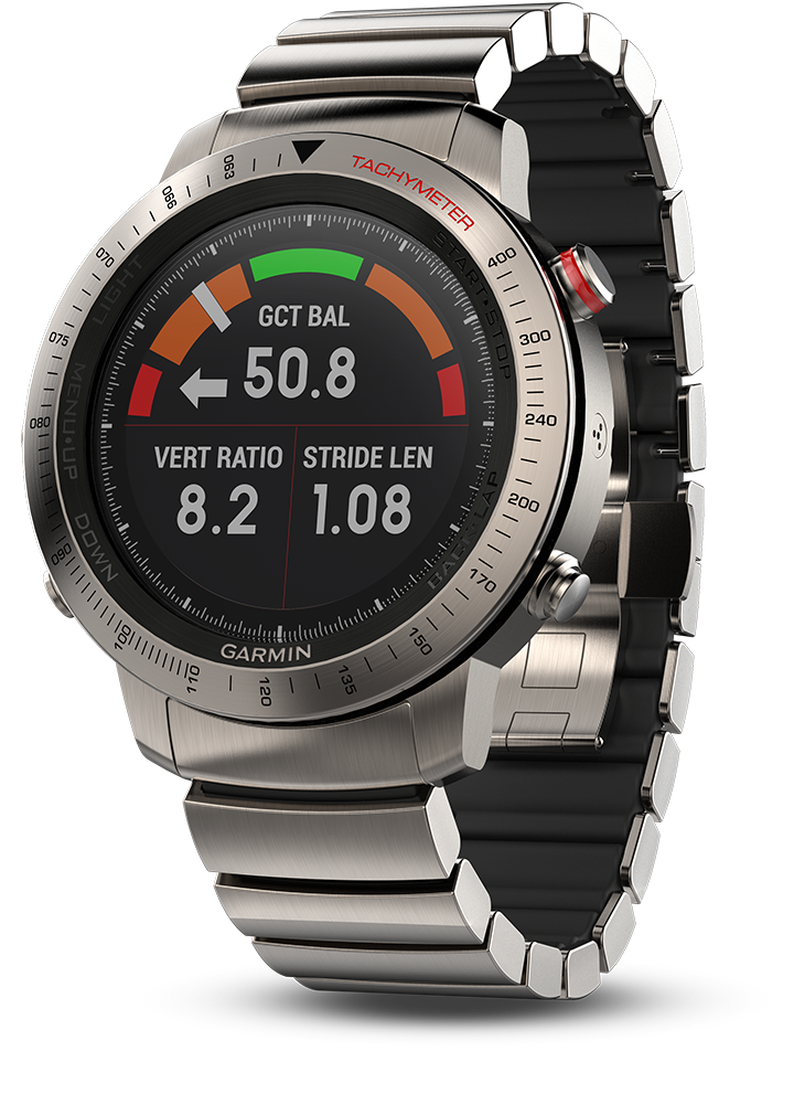 Garmin Fitness Watches With Gps