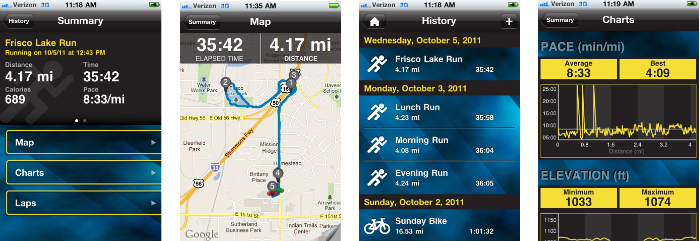 FIT app
