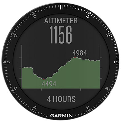 f?nix 3 altimeter