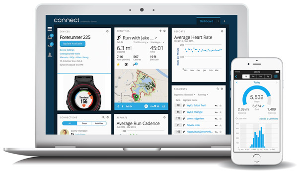 garmin connect forerunner 225