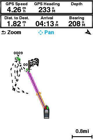 Garmin Striker Plus 4 and Ram Mount Setup? 