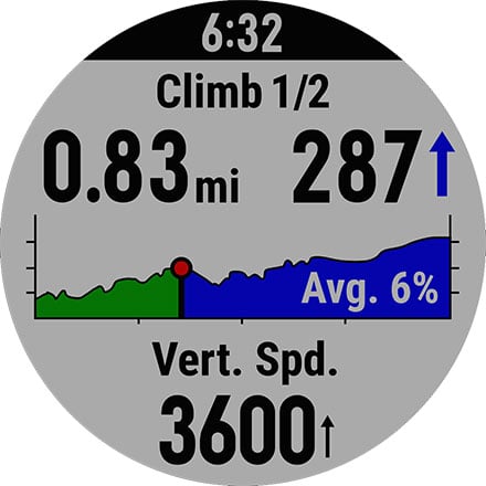 ClimbPro ascent management