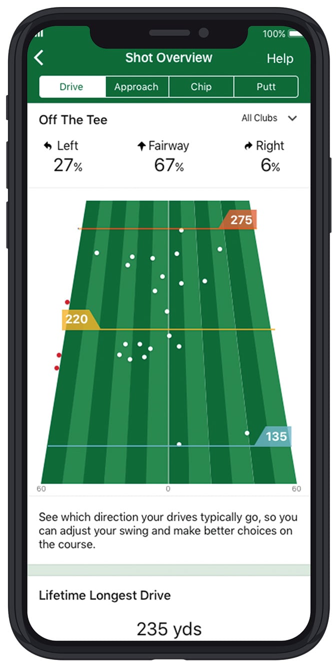 Houd meer statistieken bij met de Garmin Golf™ app
