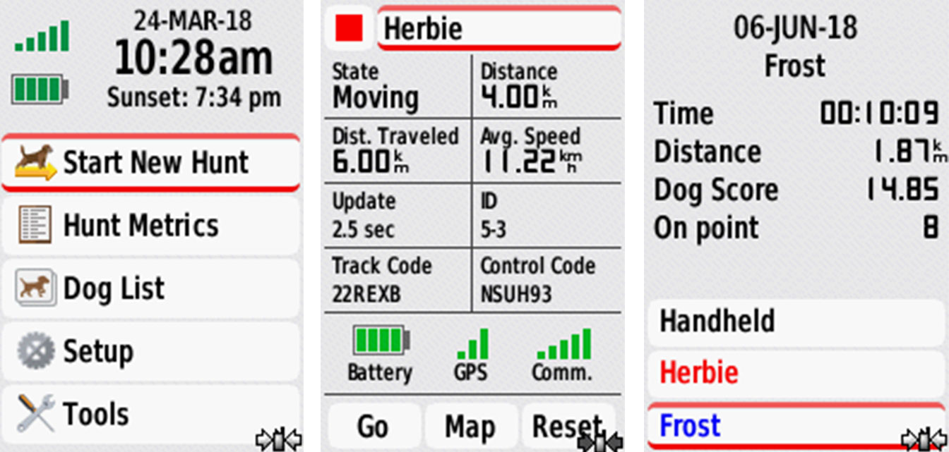 Track with hung metrics dog data