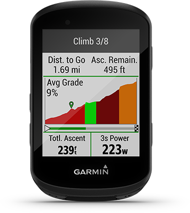 Edge 830 Bundle Sports Fitness Garmin India