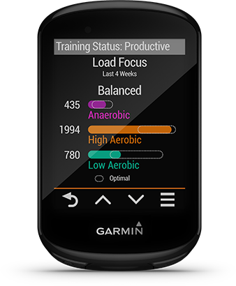 garmin 830 performance bundle