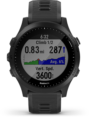 Garmin Forerunner® 945 | Premium 