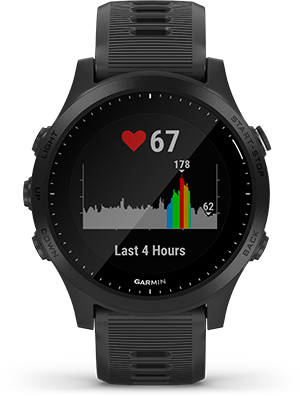 WRIST-BASED HEART RATE