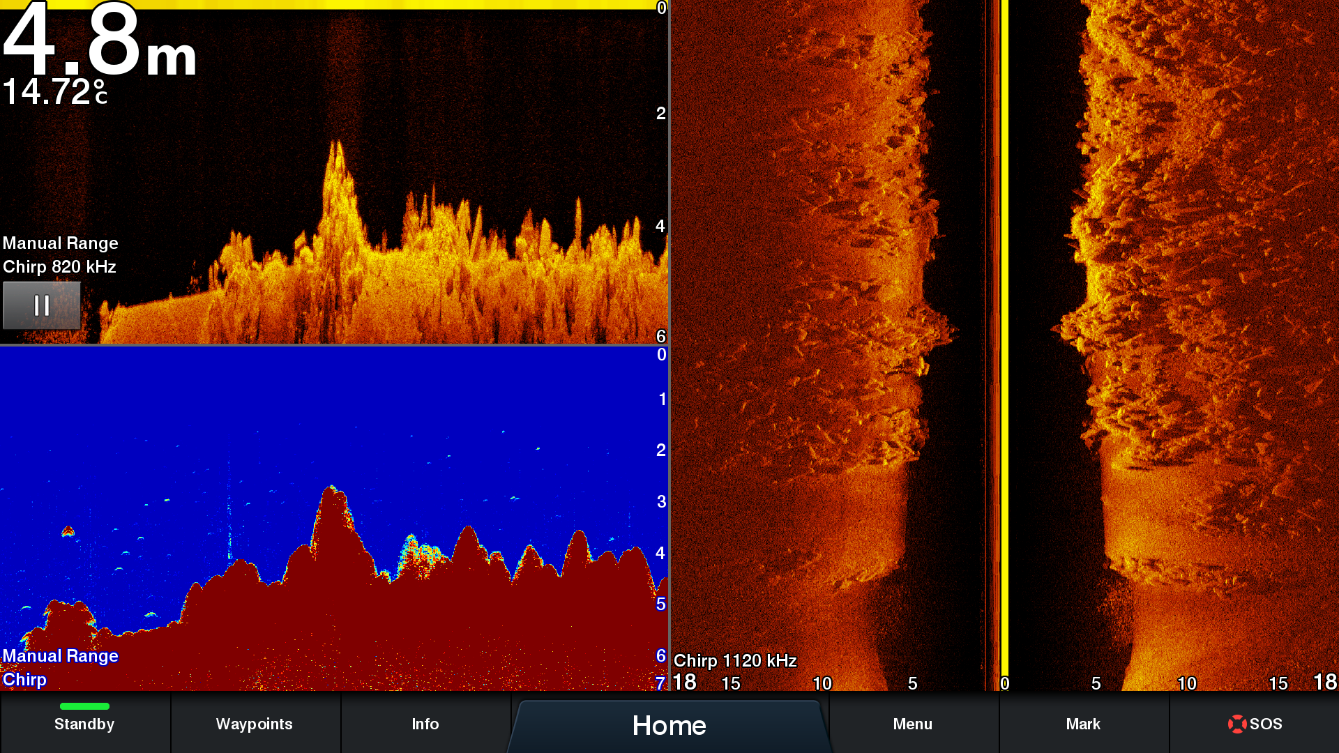 Complete Sonar Support 