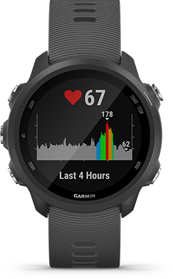 WRIST-BASED HEART RATE