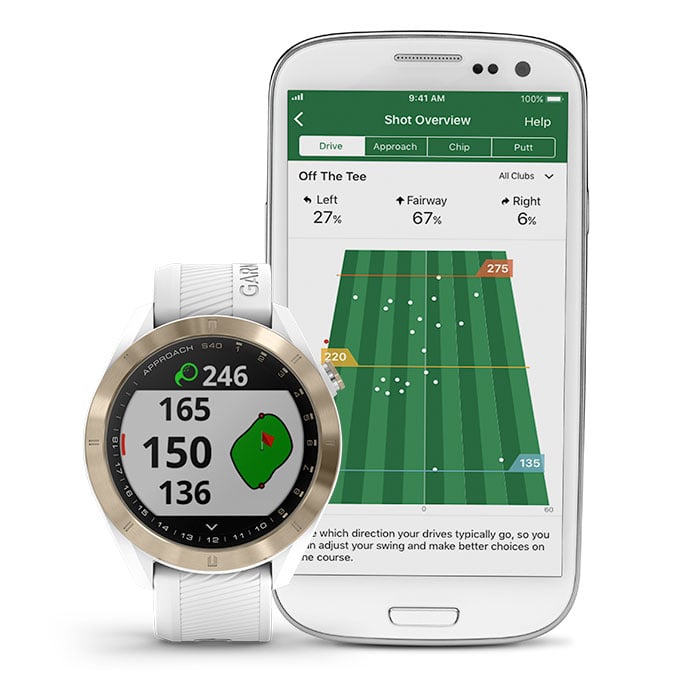 jam tangan pintar, jam tangan golf, jam tangan terbaik, jam smartwatch