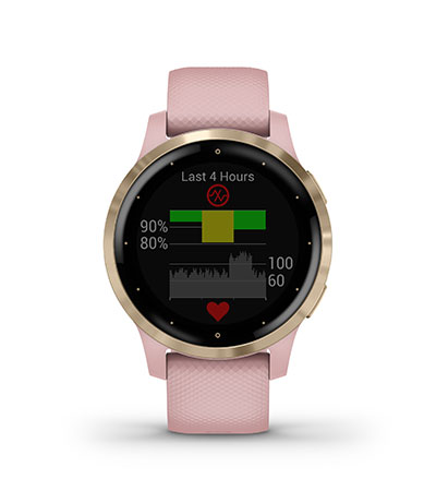 Garmin active 2025 vivo 4s