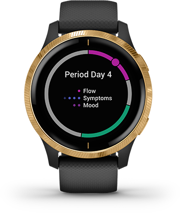 CICLO MENSTRUAL