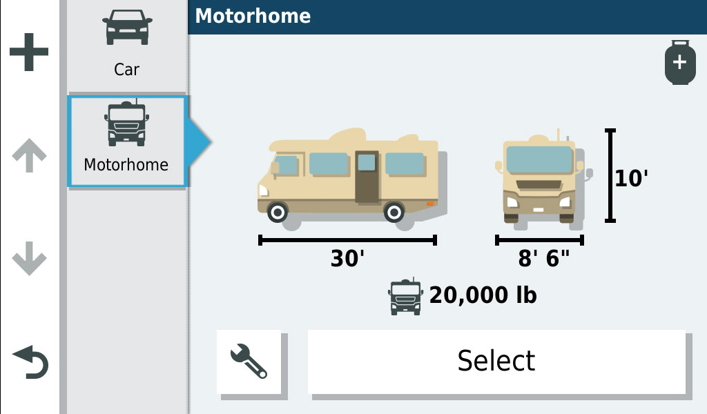 Get Custom Routes