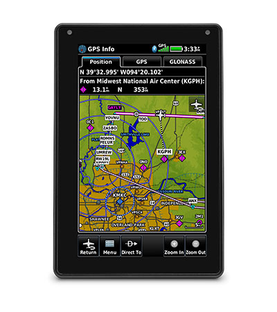 Garmin GPS