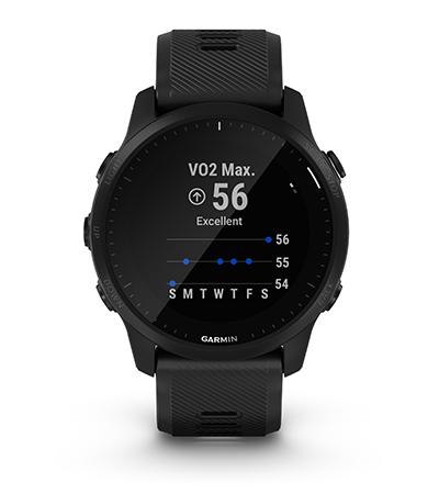 Llega la nueva Garmin Beta v12.52 para Forerunner 245, Forerunner 745 y  Forerunner 945 -  News