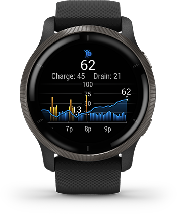 Monitor de ejercicio Garmin Venu 2 Plus multidisciplina