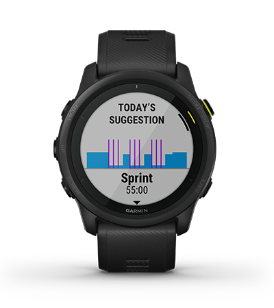 Forerunner 745 Discontinued Garmin India