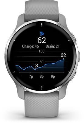 Garmin Venu 2 Plus: la montre connectée sportive qui gère 