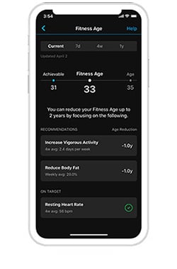 Garmin Vivomove Sport (Black)