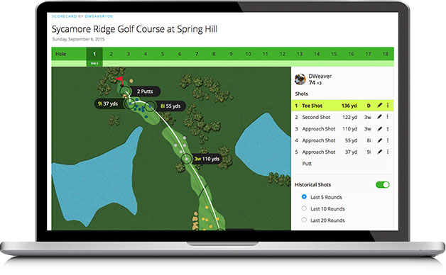 Garmin Golf Watch Comparison Chart 2015