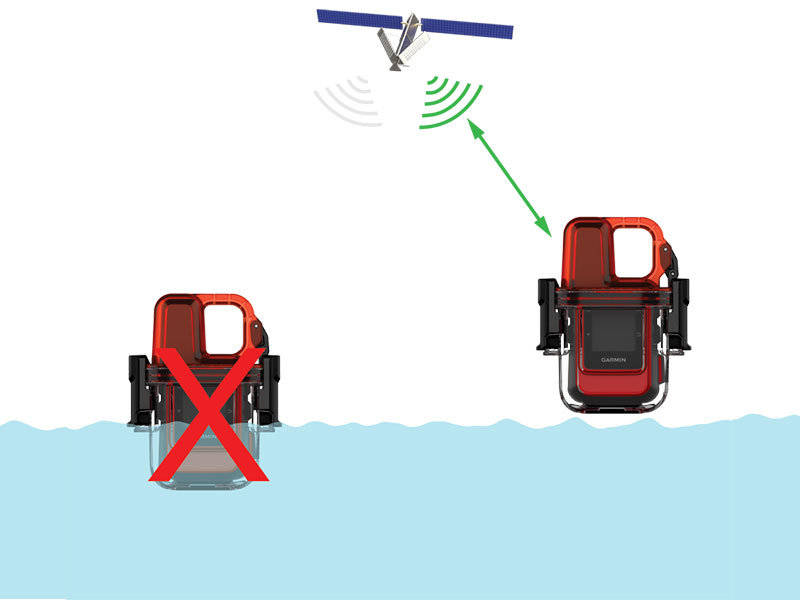 Garminless inreach Mini Dive résistant à l/'eau Case 010-12723-01