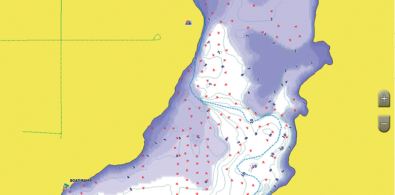 Complete Sonar Support