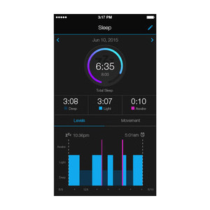 Garmin Connect™ Mobile 4