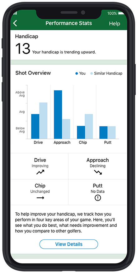 Take Stat Tracking to the Next Level