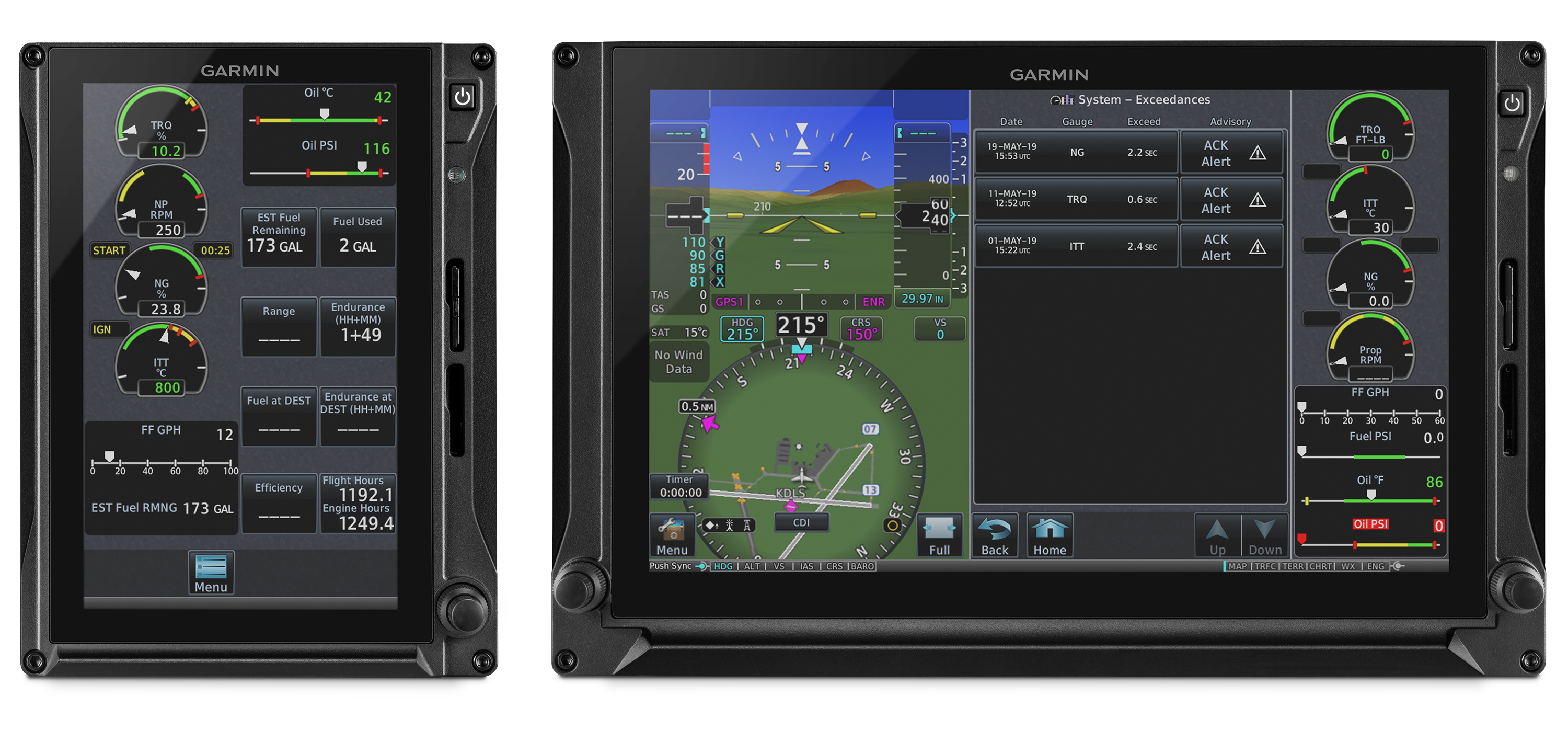 EIS TXi Garmin