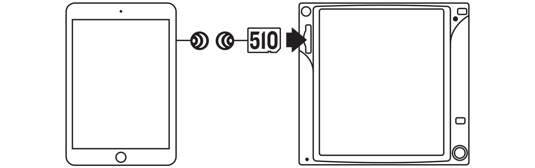 Connext® Cockpit Connectivity