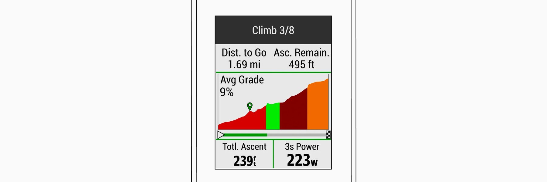 Garmin EDGE 1040 Series ClimbPro in Free Ride // Beta Firmware 17.09  Testing / How-To 