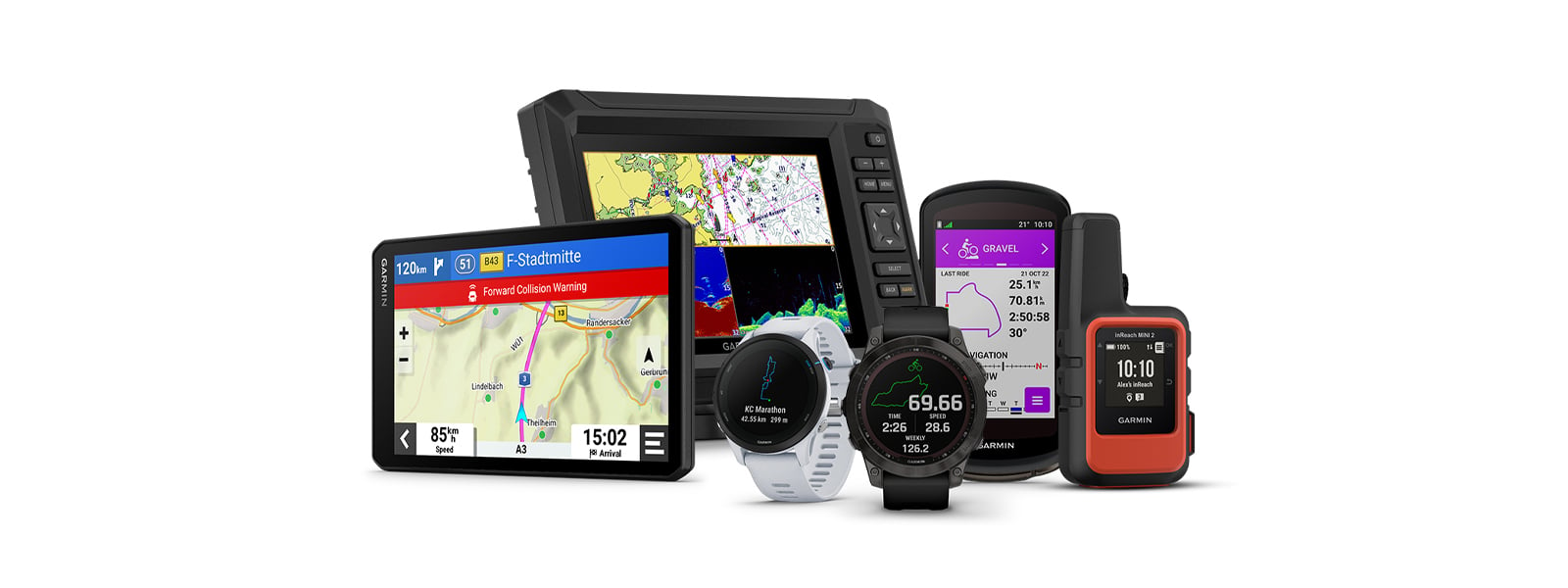 Iniciación en el uso del GPS