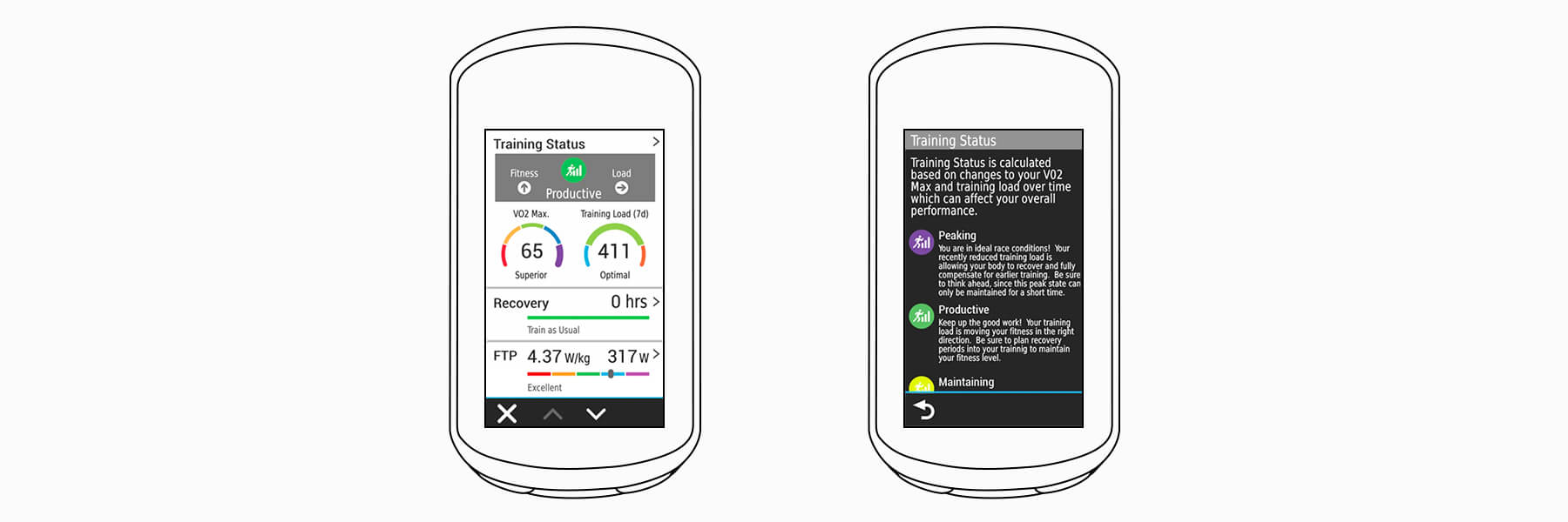 Status | Garmin Technology