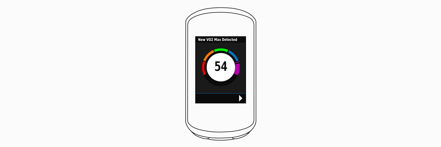 VO2 Max screen