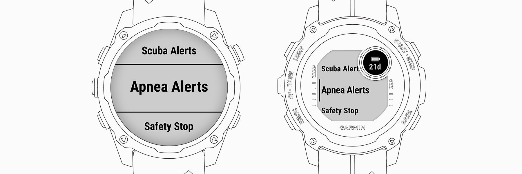 Alertes pour l apn e Pour la plong e Technologie Garmin